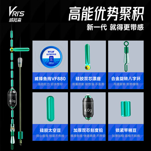 Weituosen fishing line main line set, tied main line combination, tied fishing line set, fishing line set, fishing gear accessories, 7.2 meters, 8-shaped ring style, 5 rolls, No. 2