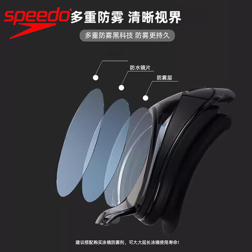 Speedo Feiyu swimming goggles, original imported Seiko high-definition coated swimming goggles, large frame waterproof and anti-fog swimming eyes, black/metallic gray coated version