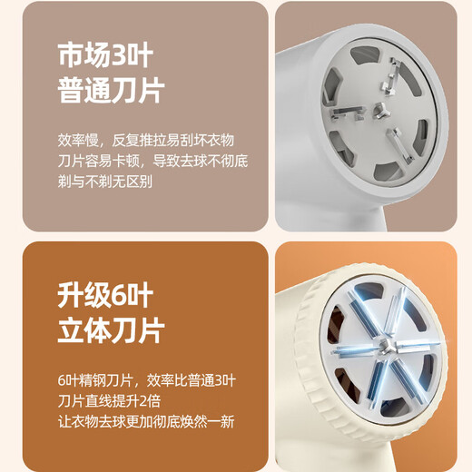6-blade steel knife, hair ball trimmer, Xiaomi same style shaver, hair stick, household rechargeable shaving machine, hair ball remover, clothes shaver, cream white, rechargeable model, 6-blade stainless steel blade