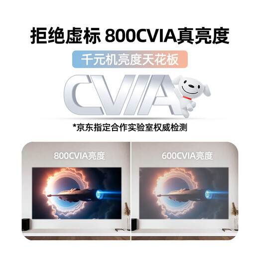 AOC D3 Ultra True 1080P HD Projector Home 360 PTZ Projector Home Bedroom Smart Cinema Conference Office Portable 800CVIA High Brightness