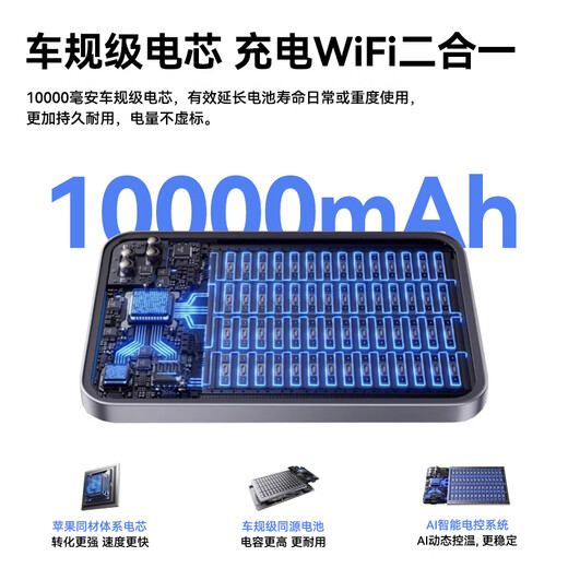 曼昆免预存5G千兆无限制流量移动随身wifi6 25新款三网通用高速全新升级便携式车载宽带 5G全网通充电宝【七十四通道光纤版】-AI双频