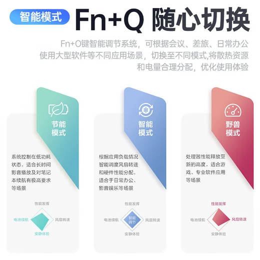 ThinkPad Government Subsidy Lenovo ThinkBook 14+ 2025 Core Standard Voltage Performance Thin and Light Student Design Office Laptop Flagship Store Xiaoxin Upgrade Model i5-13420H 16G Memory 1TB Solid State V14 Independent Graphics Card Full HD Eye Protection Screen New Upgrade