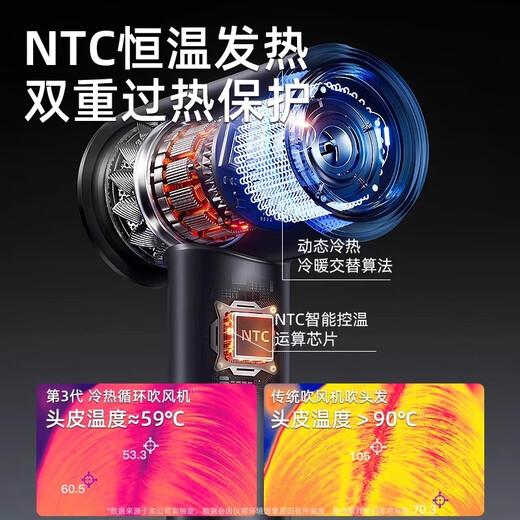 The same type of hair dryer has low power and does not hurt hair. Negative ion hammer hair dryer for hair salons. Special for student dormitories. Household cold and hot air for hair. Silent negative ions without tripping. 800 platinum. Special for dormitories without tripping.