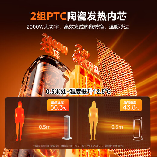 Midea graphene heater vertical heater household electric heater electric heater antibacterial bathroom small sun energy-saving electric heater hot air fan high power HFS20ALT