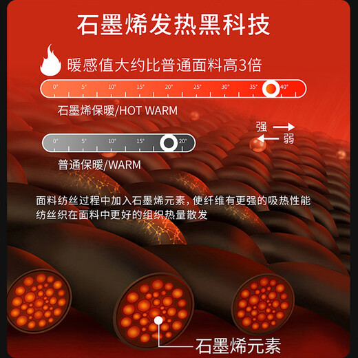 Woodpecker (TUCANO) three-in-one detachable jacket 2025 autumn and winter velvet thickened outdoor outing small jacket for men and women, moonlight blue (removable liner) XL (130-150Jin Jin equals 0.5 kg)