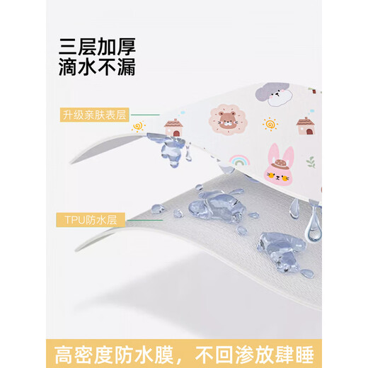 Castile bed pad baby waterproof diaper pad large size washable baby sheet diaper pad waterproof new upgraded model Sweet Dream Bunny_more suitable for babies double bed-200x220cm