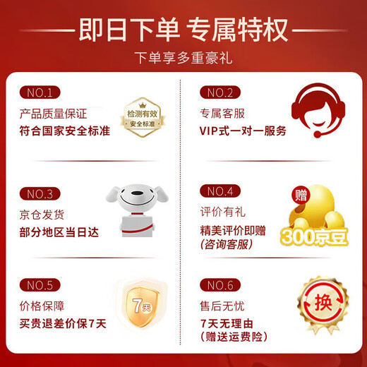 Beichuzhong Elizabethan collar for dogs, anti-licking collar for large dogs and puppies, sterilized Elisha collar, deepened soft collar and headgear, No. 6 Elizabethan collar, suitable for 8 Jin Jin equal to 0.5 kg, upgraded Velcro, easy to adjust