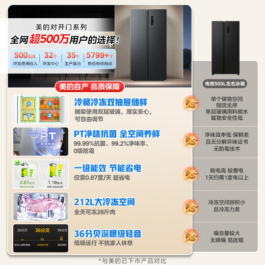 Midea 572-liter double-door household refrigerator first-class energy efficiency variable frequency energy-saving air-cooled frost-free large capacity trade-in BCD-572WKPM (Q) national subsidy 20%