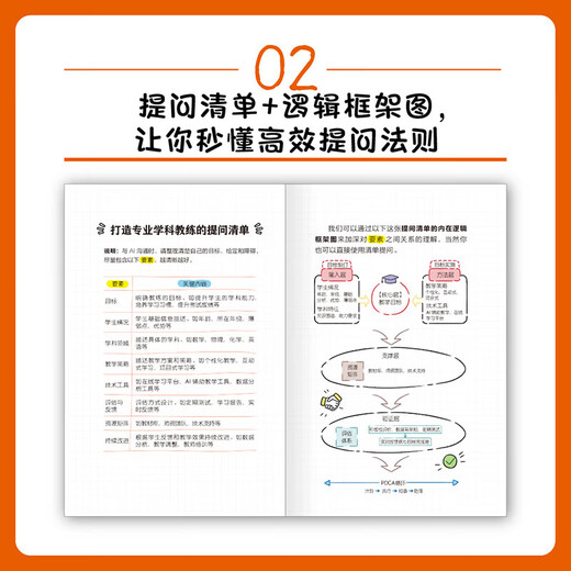新华正版AI导航式提问法 用好DeepSeek与元宝的高效提问手册SN4855SN1864