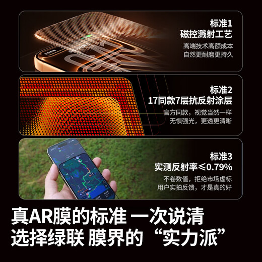 Green Alliance AR Corning film, true AR anti-reflective | Rheinland certification, suitable for iPhone17ProMax tempered film, Apple 17ProMax mobile phone film, anti-fingerprint, anti-fall, dust-free warehouse