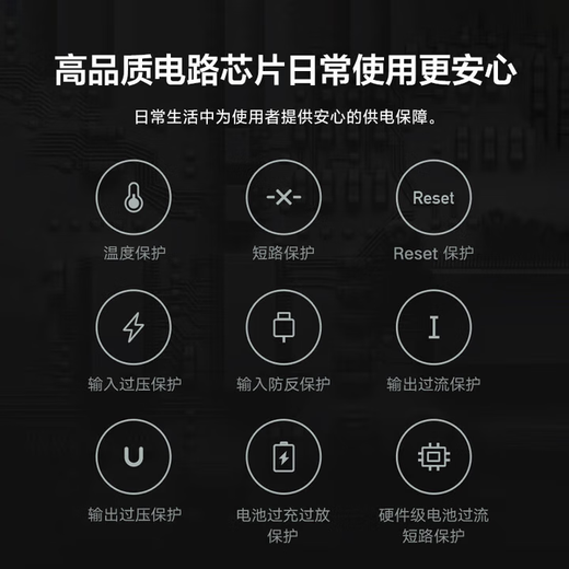 National 3C certification, suitable for 120W super fast charging power bank, Huawei large capacity 20000 mAh, can be used on airplanes, white, AI voltage stabilization and fast charging, comes with cable + speed increase 999