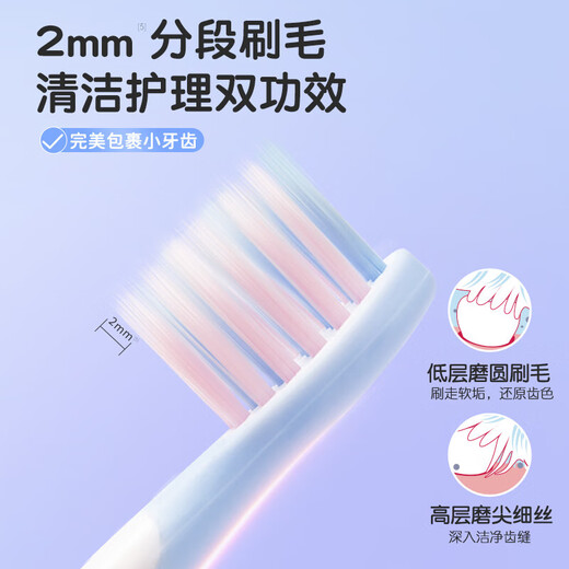 Sakykids children's electric toothbrush brush head B32s series replacement brush head blue 2 pack