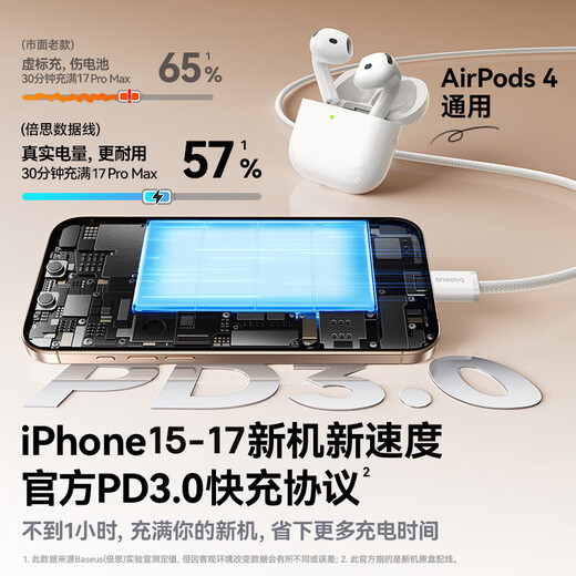Baseus Apple 17/16/15 charging cable double-ended type-c data cable PD100W fast charging ctoc car 5A suitable for iPhone17/16e/15 mobile phone iPadPro notebook