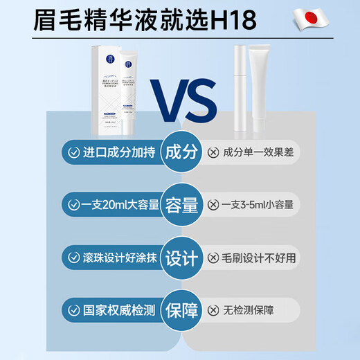 H18 Eyebrow Nutritional Liquid Growth i Liquid Thick Eyebrow Growth Thick Eyebrows Eyebrow Growth Liquid Essence Nourishing Liquid Eyelashes for Men and Women