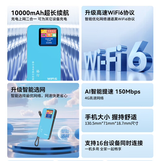 Gexing Mobile portátil wifi6 punto de acceso inalámbrico portátil sin tarjeta 4g red ilimitada de alta velocidad tarjeta de red inalámbrica tráfico nacional universal modelo 2025 con pantalla a color carga ultrarrápida conmutación de red inteligente: experiencia de visualización de películas extremadamente rápida (naranja vital) gratis 2 días de tráfico de experiencia de 1000G