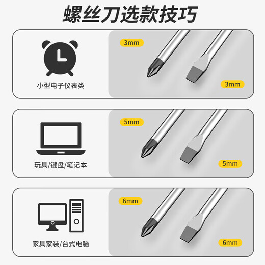 Screwdriver set, strong magnetic cross, 2 pieces, 6*100mm flat screwdriver, screwdriver, household repair tool set, screwdriver set, 4 pieces
