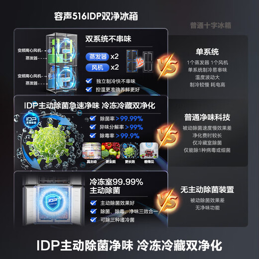 Rongsheng 516 liter double purifier dual system cross four-door refrigerator household first-class energy efficiency air-cooled frost-free large capacity BCD-516WD1FPA gray national subsidy 526 cross model IDP active sterilization and odor independent dual system