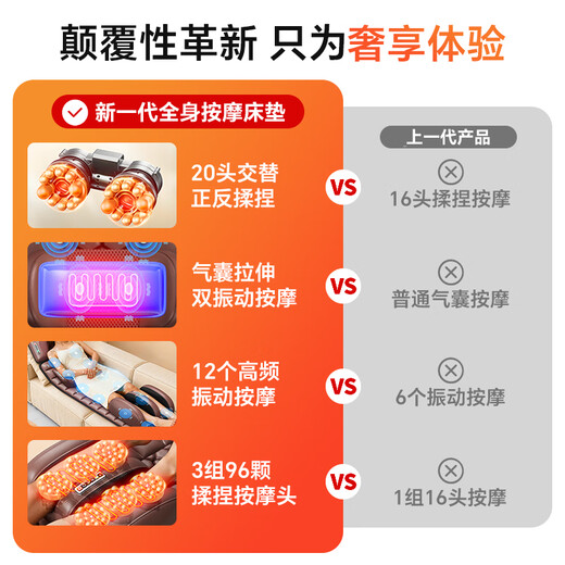 AUX Fully Automatic Kneading Massage Cushion Full Body Lying Bed Cushion Multifunctional Cervical Massager Chair Massager Shoulder, Neck, Back and Legs Practical Birthday Gift for Parents and Elders for Men and Women Zunyaorong Pro 148 Head Massage + 6 Cross-Legged Foot Treasures + Electric Lumbar Support