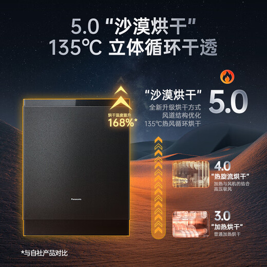 Panasonic built-in dishwasher, newly upgraded 15+2 sets, space capsule deep cleaning system 135, independent drying level 1 water efficiency, 3-layer spray chamber to remove residual water 1KT