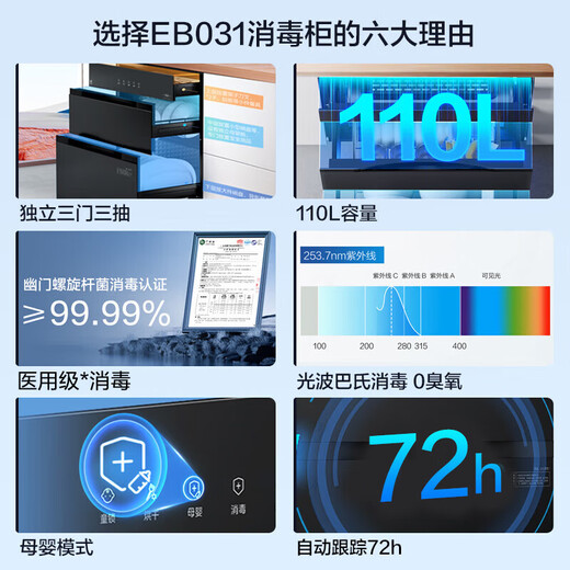 Haier 110L disinfection cabinet built-in sterilization cabin series disinfection cupboard household drying machine light wave pasteurization maternal and child lock three doors and three drawers EB031