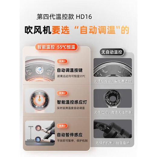 Dyson (DYSON) series of the same model official original HD16 leafless high-speed hair dryer household silent negative ion high-power non-home appliance Huaqiangbei hair dryer official top 1 1 sunset rose single air nozzle 1.8 genuine