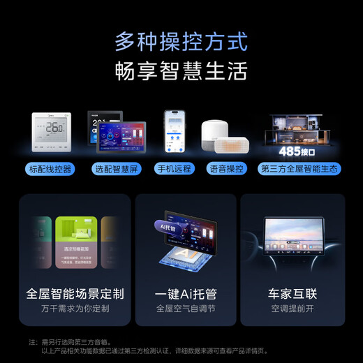Midea's Ideal Home 4th generation, one for four, national subsidy reduced by 20%, whole house smart air manager, one for multiple, full DC variable frequency multi-split central air conditioner, Ideal Home 4th generation, 6 HP, one for four, 90~120