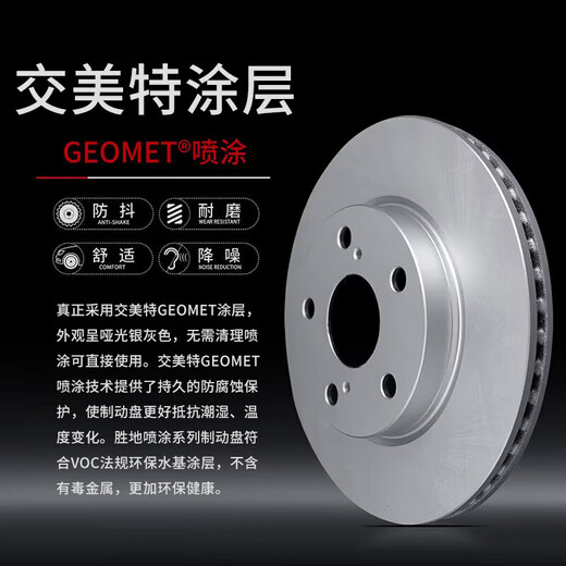 Disque de frein brillant brillant pittores