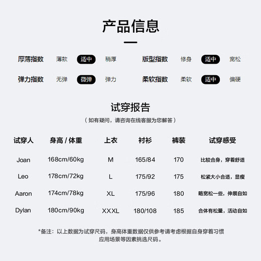 Heilan House (HLA) suit men's light business fashion flat lapel suit Western men's autumn blue gray 16 (suit + trousers) reservation 6XL 190/112C recommended 182~200Jin Jin equals 0.5 kg