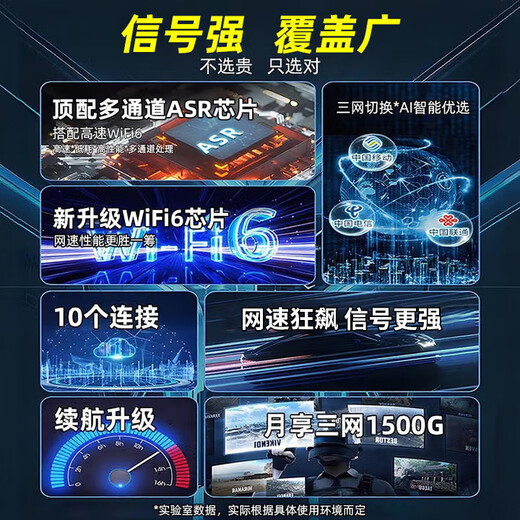 LeTV New Product Portable WiFi Wireless WiFi6 Mobile Unicom Telecom Unlimited Portable 4G High Speed ​​National General Traffic 2025 Model Supreme Top Version 2025 New Upgrade + Wide Coverage High Internet Speed