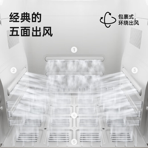 Jirpet caja de secado para mascotas F1s secador de pelo inteligente para gatos perro de secado rápido deshumidificación inteligente perros pequeños y medianos 75 litros caja de secado para mascotas blanca F1s