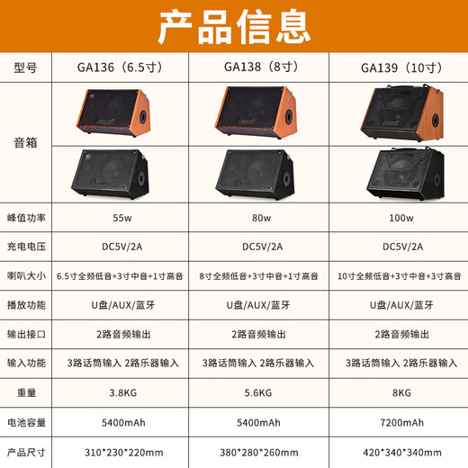 Saida guitar speaker Bluetooth musical instrument audio professional playing and singing outdoor Bluetooth portable street microphone karaoke performance live broadcast 6.5-inch wood color 55w power + 5400MA battery