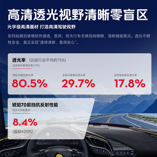 Goodyear car film Amber 70SE series car glass film car film full car film sun protection and heat insulation window film privacy film