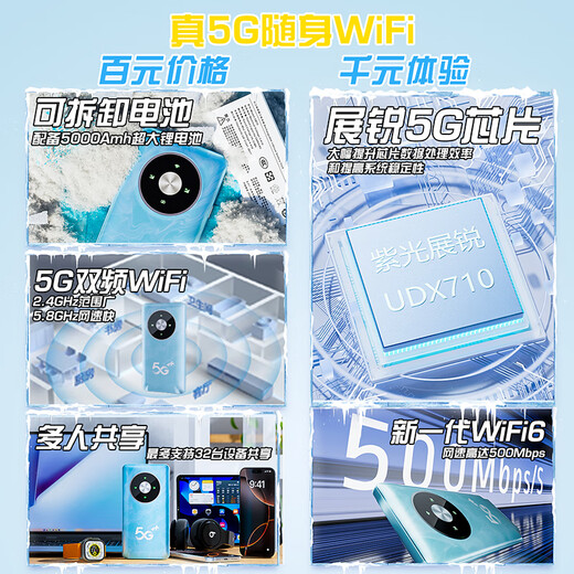 Yulang 5g tragbare wifi6 mobile drahtlose Netzwerkkarte tragbarer kartenfreier Router mit unbegrenzter Verkehrsgeschwindigkeit 2025 neues Autobüro Outdoor-Live-Übertragungs-Notebook universell echtes 5G aktualisierte Top-Version Hochgeschwindigkeits-Dualband + austauschbarer Akku + lange Akkulaufzeit echte 5G heftige Netzwerkgeschwindigkeit + Empfehlung für E-Sport / großen Verkehr