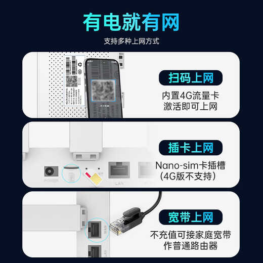 Yingsuda Enrutador inalámbrico de un solo mes 9.9 4G WiFi portátil Tarjeta móvil sin tarjeta CPE Triple Net Tarjeta de Internet de alta velocidad portátil para el hogar y el automóvil National Universal 2025 Garantía de 5 años Puertos duales 2.5G | Enrutamiento híbrido | Paquete tan bajo como 9,9