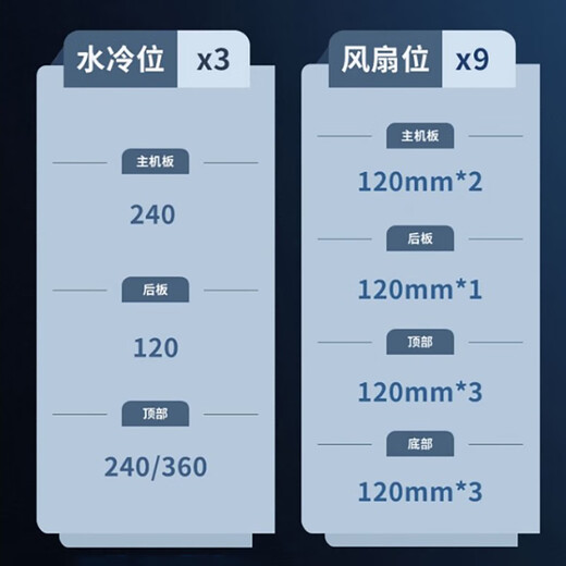 ASUS Limited Time Free 12/24 Period Interest AMD Ryzen 7 7800X3D RO Desktop DIY Assembly Machine RTX5060/5070/5080 E-Sports Game Console 071 Configuration Three R7 7800X3D+5060Ti 8G