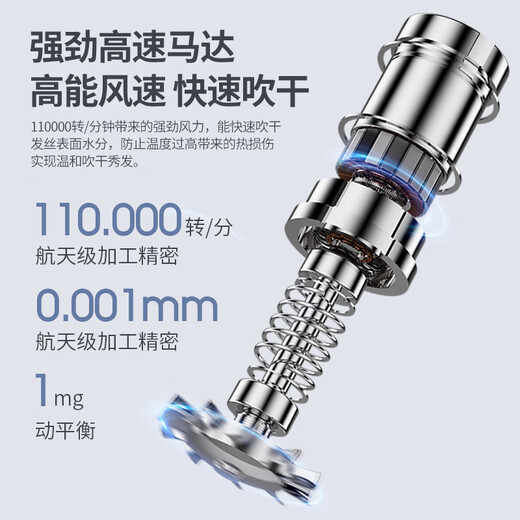 Syouran high-speed leafless hair dryer household negative ion silent high-power hair care hair dryer for men and women to blow hair hotel special hair dryer curling set high-speed hair dryer 2025 new mint youth national 3C certification, 2025 new model