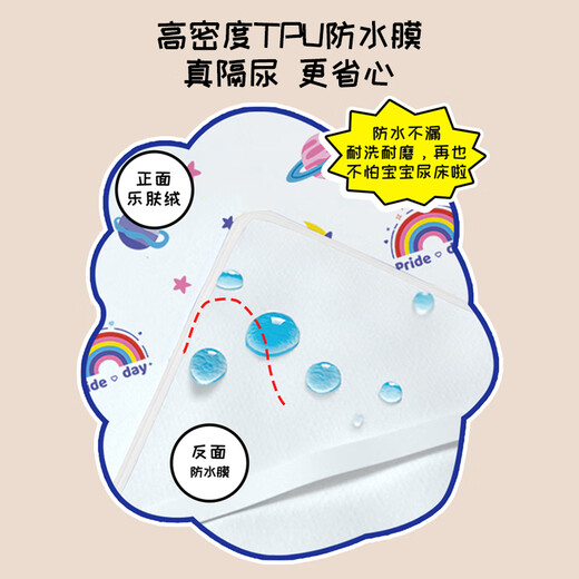 Magmeng baby diaper pad washable waterproof large size sheet care mattress elderly baby supplies 1.8X2 meters