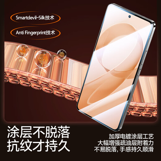 Flash Magic second unlock, suitable for Redmi k90 promax tempered film, anti-blue light, no white edge, upgraded anti-explosion, anti-fingerprint, anti-scratch mobile phone film, enhanced version | anti-explosion, anti-fingerprint 2 pieces + artifact for Redmi k90