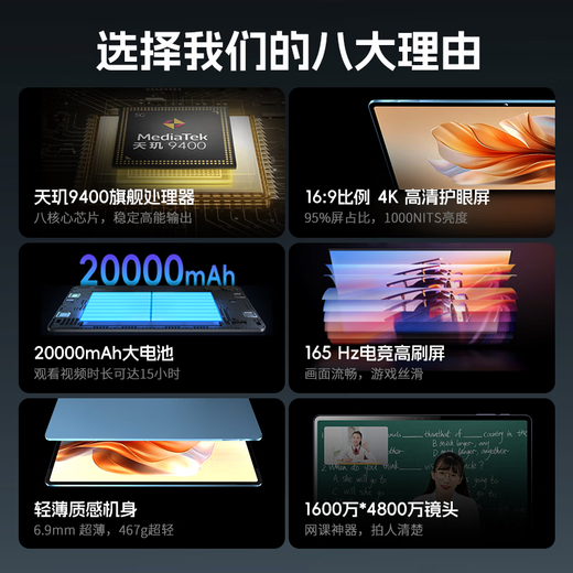 Honor Panda 2025 new tablet PC PadPro Dimensity 9400 flagship processor 165Hz high brush 4K ultra-clear screen plug-in card 5G + WIFI office online class entertainment two-in-one colorful blue 128G + original keyboard and mouse 16G running flagship version dual card 5G full network WiFi 12 British