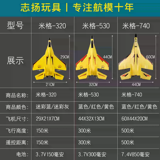 2025 New Remote Control Aircraft Children's Fall-Resistant Foam Gliding Fighter Toy Electric Aircraft Model Can Take Off Gift Box Small MiG 320 Yellow Official Standard