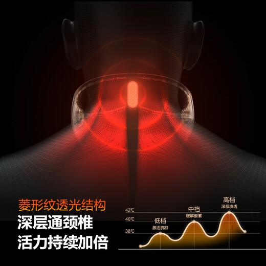 Skg cervical spine massager G5 limited gift box Wang Yibo's same model shoulder and neck neck massager red light hot compress pulse practical birthday gift for boyfriend and girlfriend