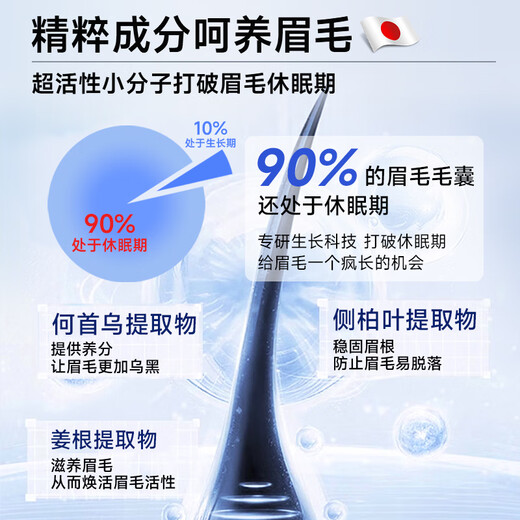 H18 Eyebrow Nutritional Liquid Growth i Liquid Thick Eyebrow Growth Thick Eyebrows Eyebrow Growth Liquid Essence Nourishing Liquid Eyelashes for Men and Women