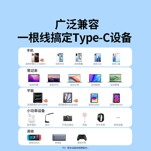 Greenlink double-ended Type-C data cable PD60W fast charging C to C car suitable for Apple 17/16/15 charging cable iPhone16e/15ProMax Huawei Honor mobile phone hot model 1.5 meters PD60W-Apple 17-15 homogeneous weaving