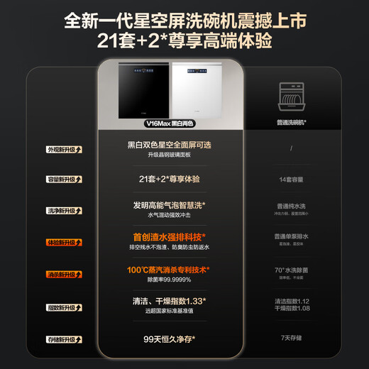 FOTILE Dishwasher 02-V16Max Embedded Dishwasher V Series 21 Sets Large Capacity Villa-level Capacity High-Energy Bubble Wash Independent Steam Sterilization Black 02-V16Max