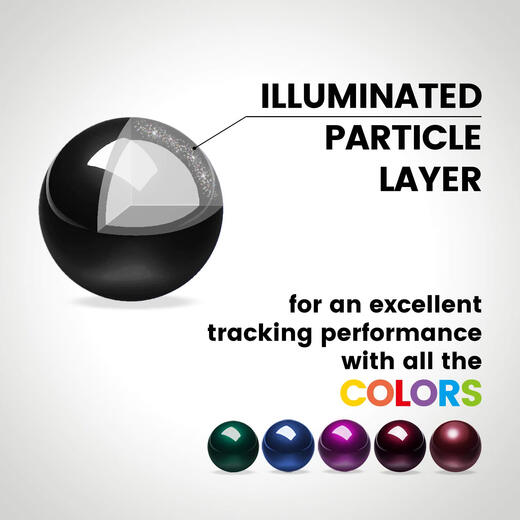 perixx 34 MM 轨迹球