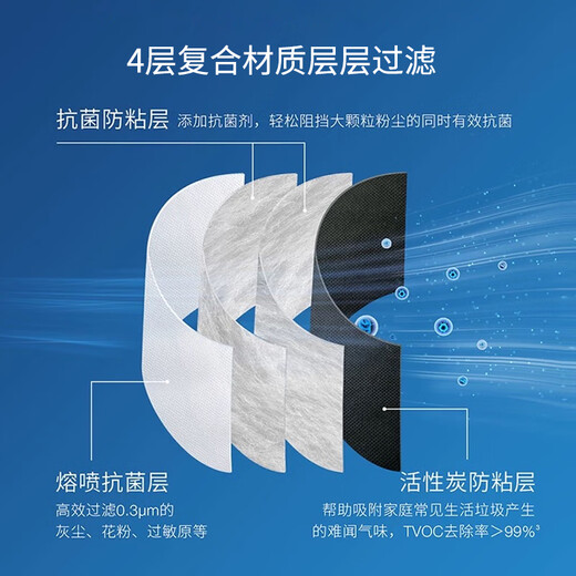 Shuangwei adapts to Ecovacs dust bag with T80S/T80/T50PRO/T50S/T50MAX/N50/X8/X9/X9PRO 5-pack KWS dust bag-T80