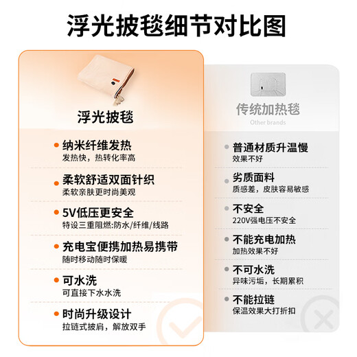 Jastoo heating shawl USB electric blanket outdoor camping office single warm-up blanket washable lunch heated blanket for girlfriend/parents Teacher's Day gift apricot color (one blanket multi-purpose + portable warmth) one size