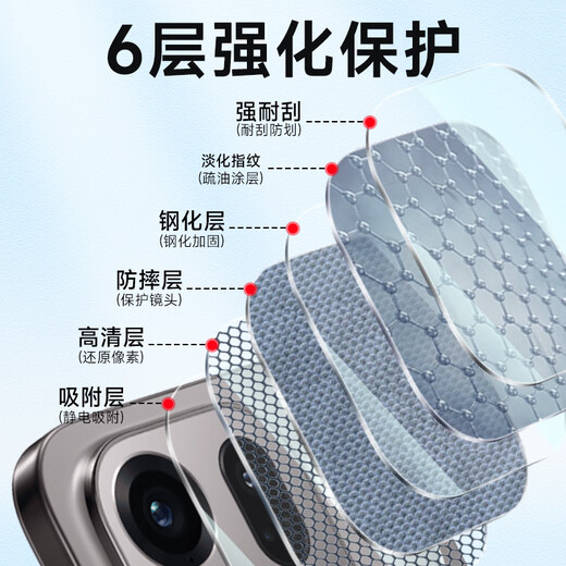 KOOLIFE two sets suitable for OPPO Findx9Pro lens film findx9pro mobile phone rear camera protective film AR anti-reflective ultra-thin high-definition wear-resistant scratch-resistant and anti-fall