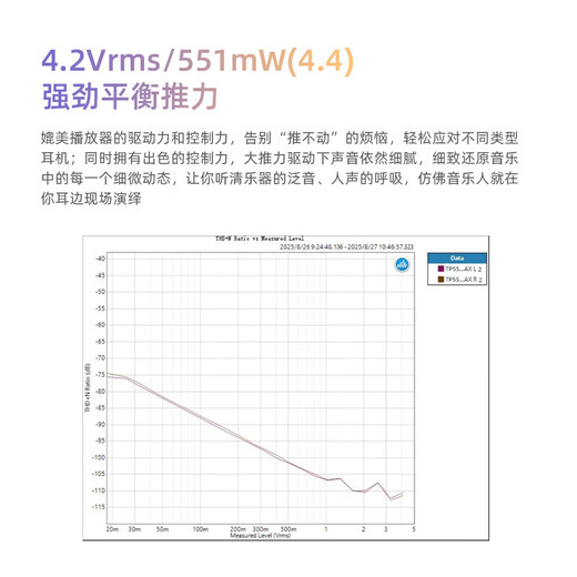 EPZ TP55 first comes with a backpack, flagship portable audio power amplifier, decoder and headphone amp, HIFI small tail 3.5/4.4 amplifier decoder, universal game sound card, Rizhao Purple lighting version, free magnetic back clip to post single red envelope