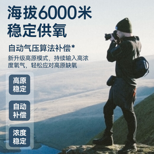 Yuwell Oxygen Concentrador de oxígeno portátil Concentrador de oxígeno de carga montado en vehículo para personas mayores, pequeño, portátil, para exteriores, 5 L, 6 L, actualización ultraligera, 1 batería de 12 celdas, paquete de regalo